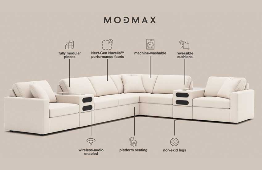 Modmax Sectional features